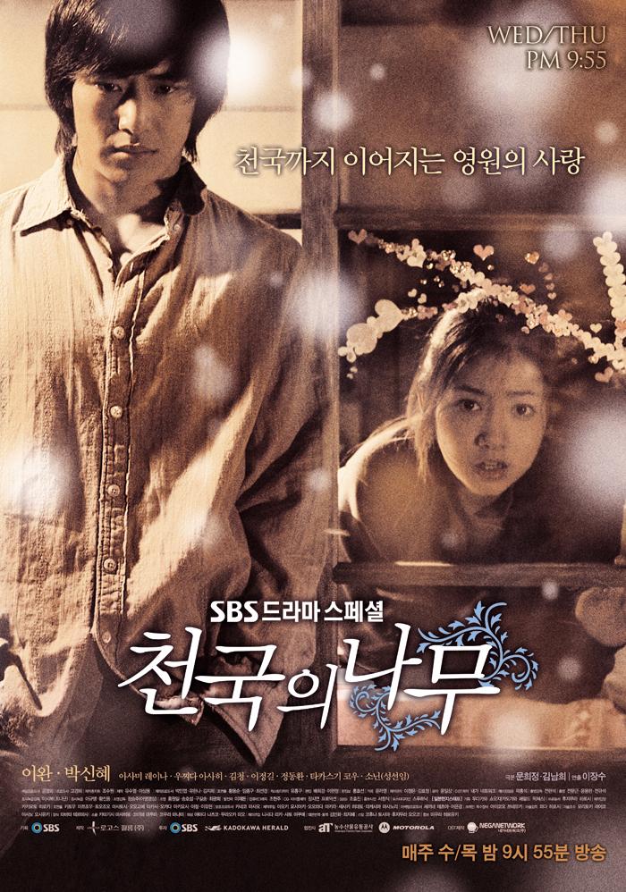 Tree of Heaven (2006)