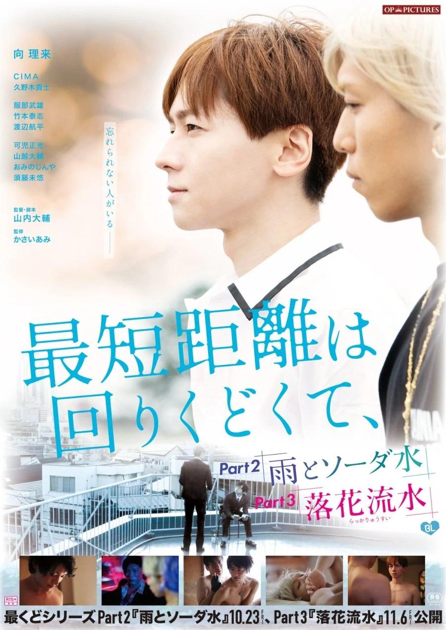 The Shortest Distance is Round: Rain and Soda (2021)