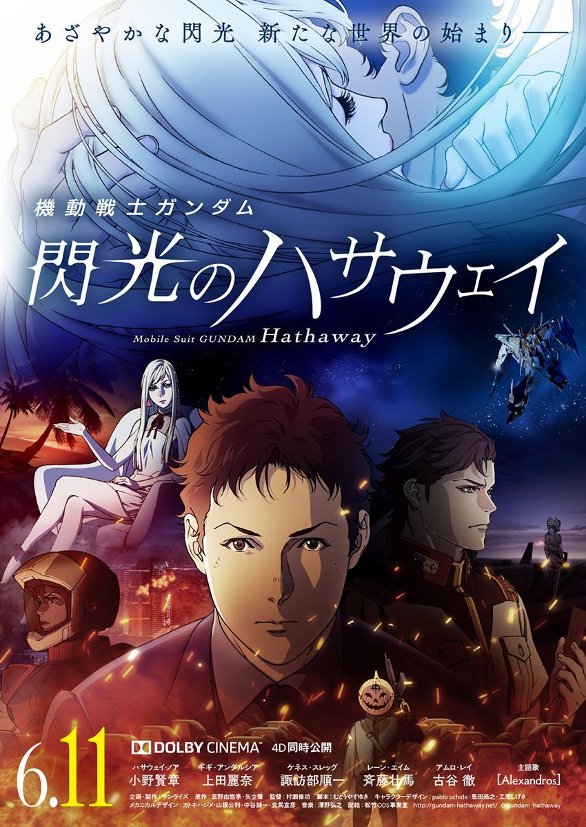 Mobile Suit Gundam: Hathaway [English] (2021)